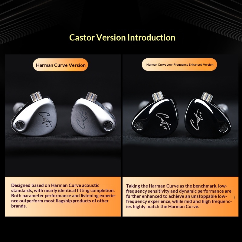 KZ Castor In Ear Wired Headpho - Audiophile Headphone Wired recension och pris