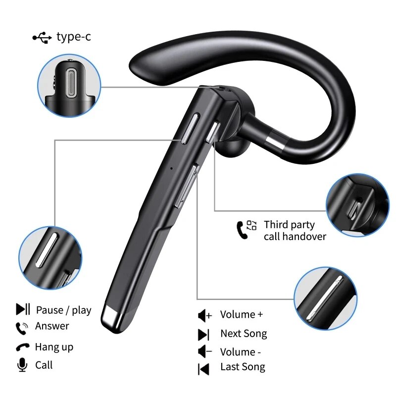 YYK520 Bluetooth Headset Noise - Sports Earphone Hook recension och pris