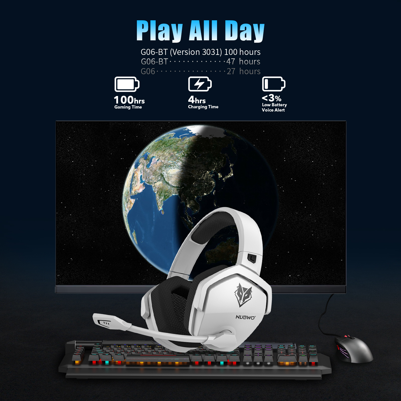 NUBWO G06 2.4G Dual Wireless G - Gaming Headset Rgb recension och pris