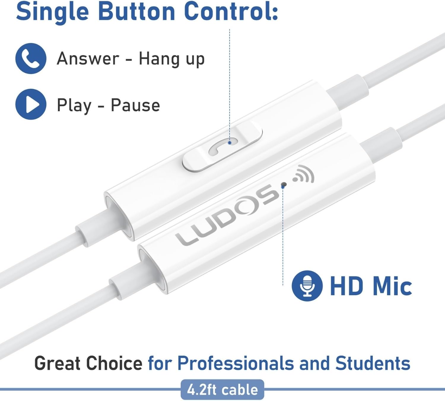 USB-C Earbuds with 2-Year Warr - Usb C Earphone recension och pris