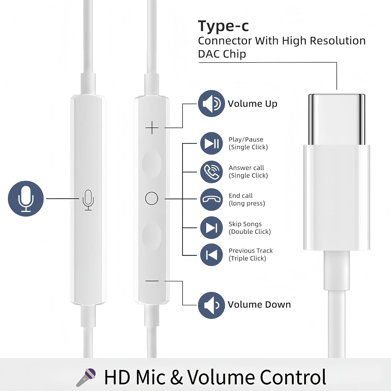 5-Pack USB-C Wired Earphones w - Usb C Earphone recension och pris
