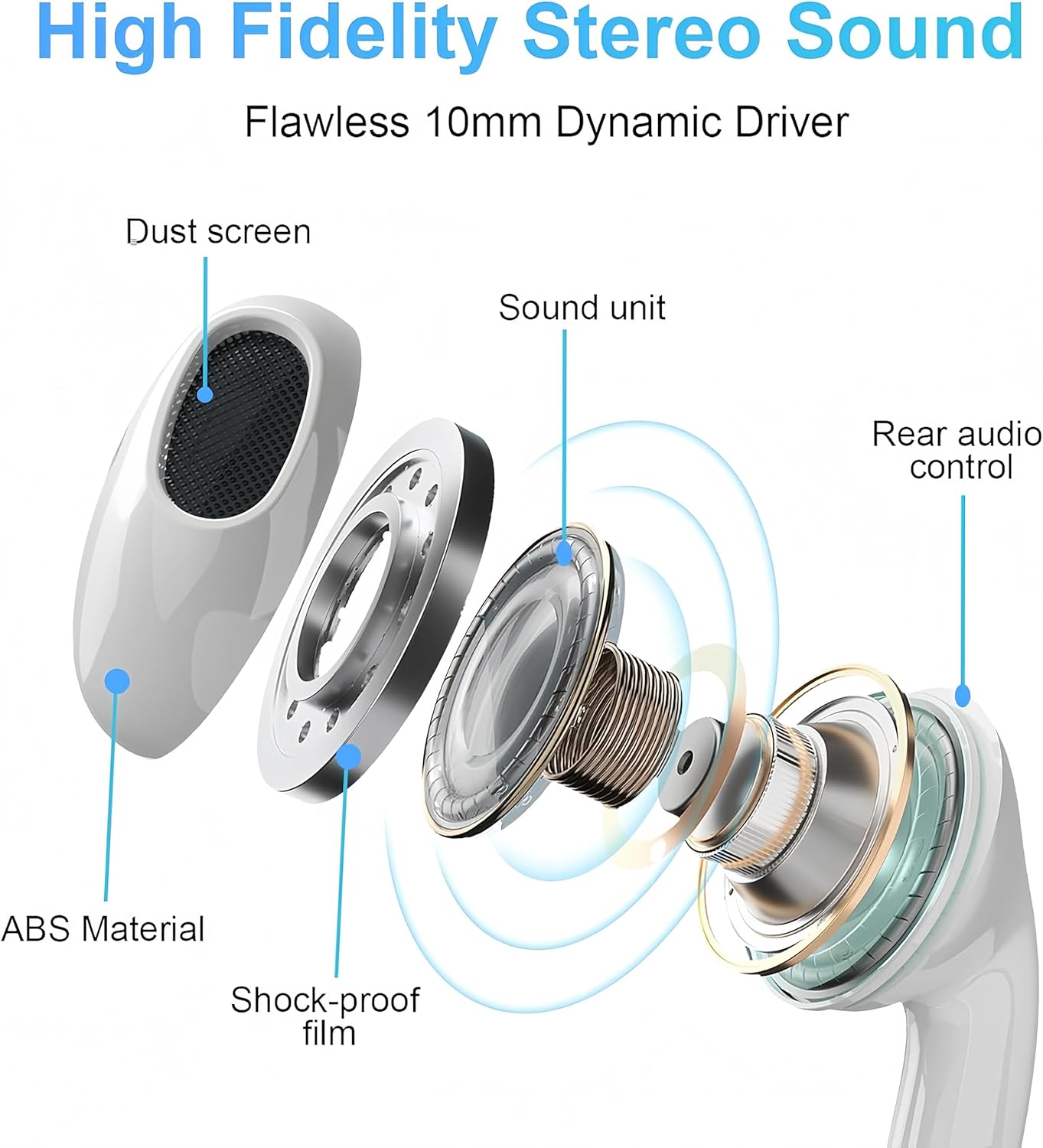 5-Pack USB-C Wired Earphones w - Usb C Earphone recension och pris