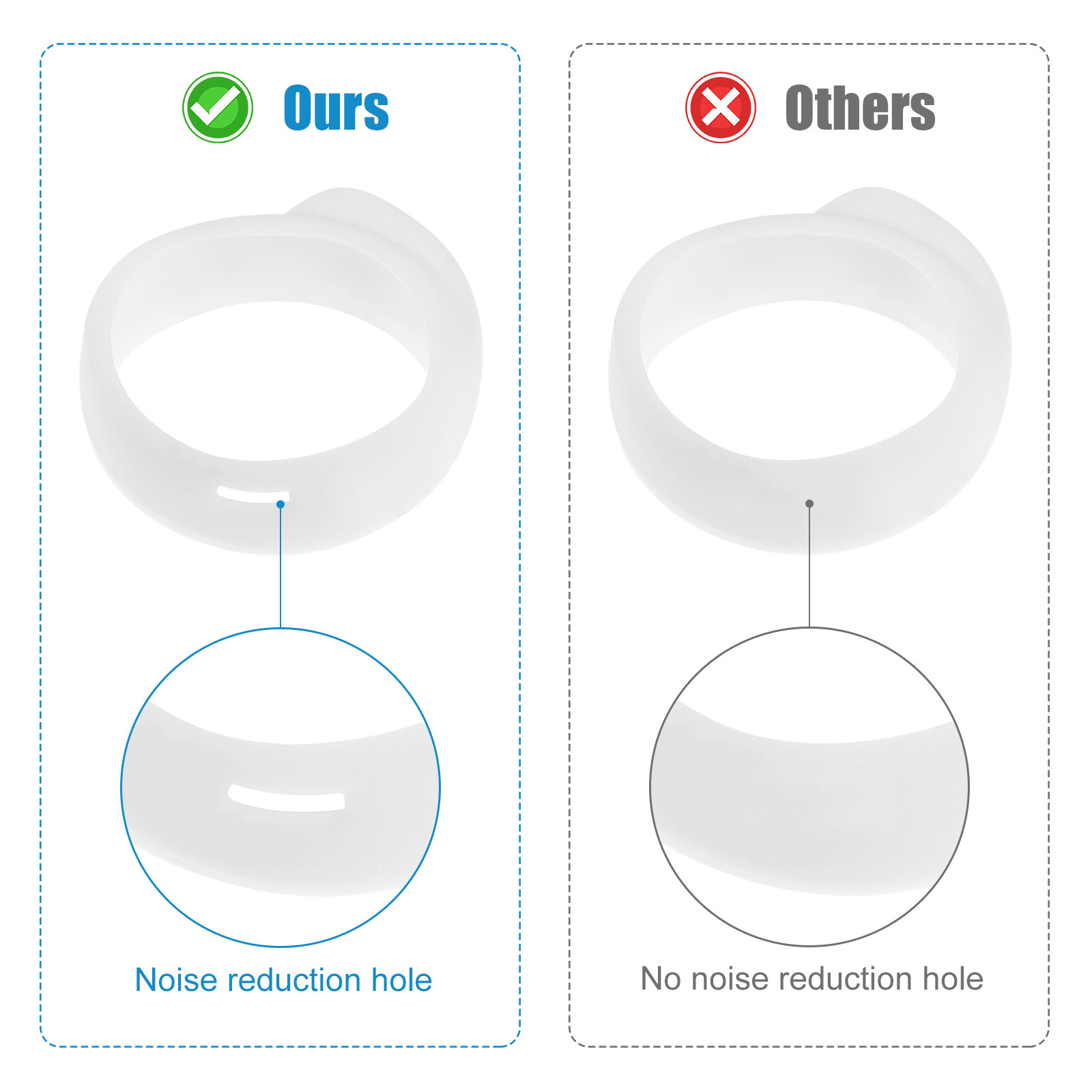 16Pcs Silicone Ear Tips Set fo - Silicone Ear Tip Replacement recension och pris