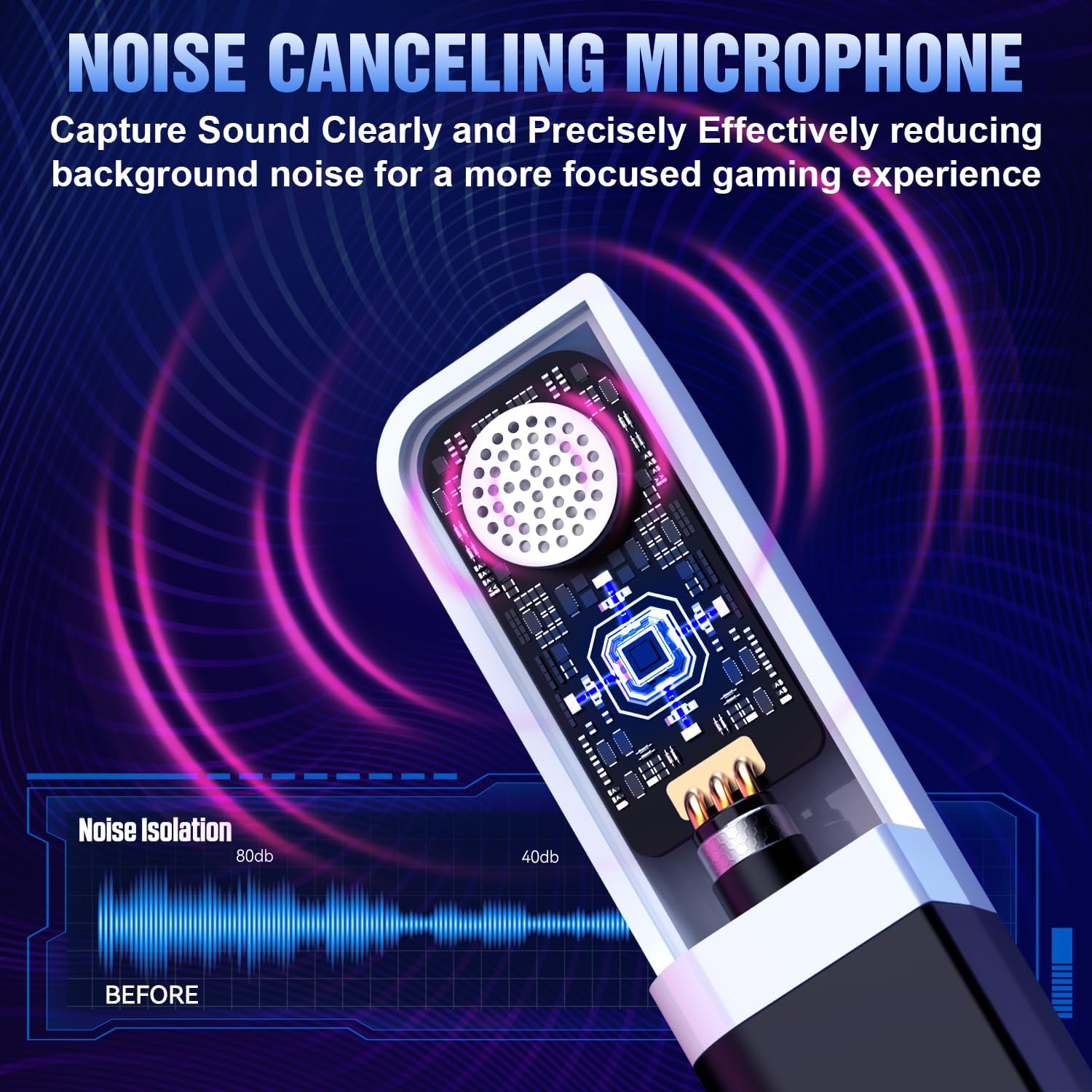 Wireless Gaming Headset for PS - Gaming Headset Rgb recension och pris