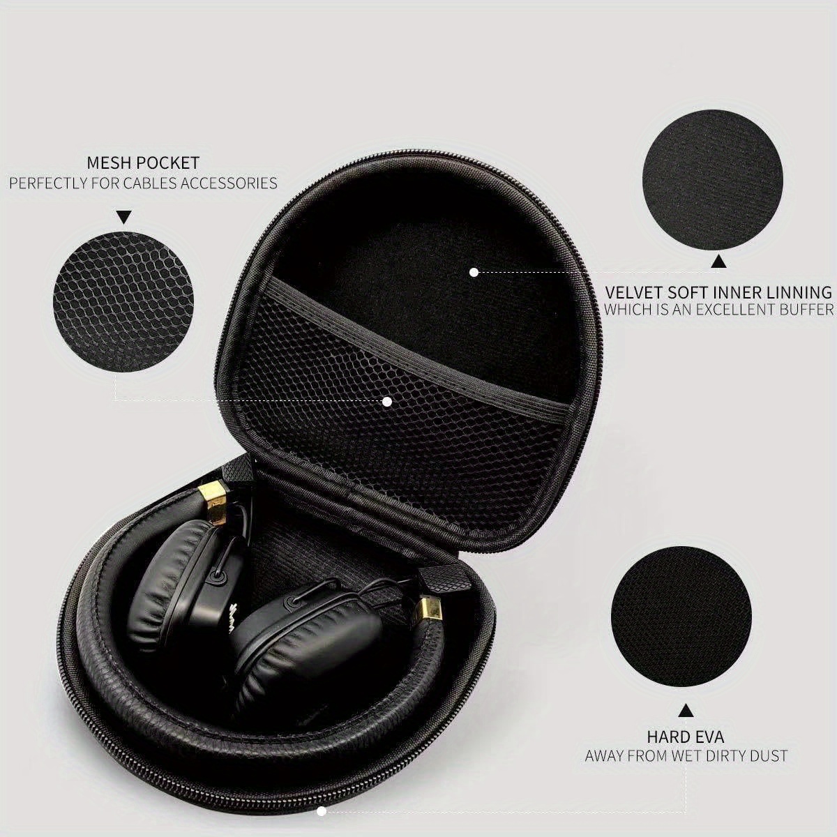 For Major II/III/IV/V Case, Ma - Headphone Case Hard recension och pris