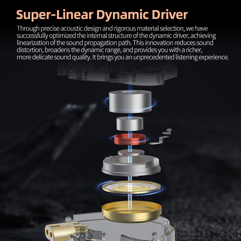 KZ EDX Pro X dynamic driving h - Sports Earphone Hook recension och pris