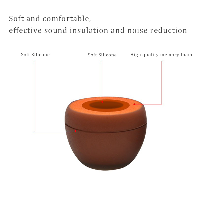 Memory Foam Earphones Silicone - Earphone Foam Tip recension och pris