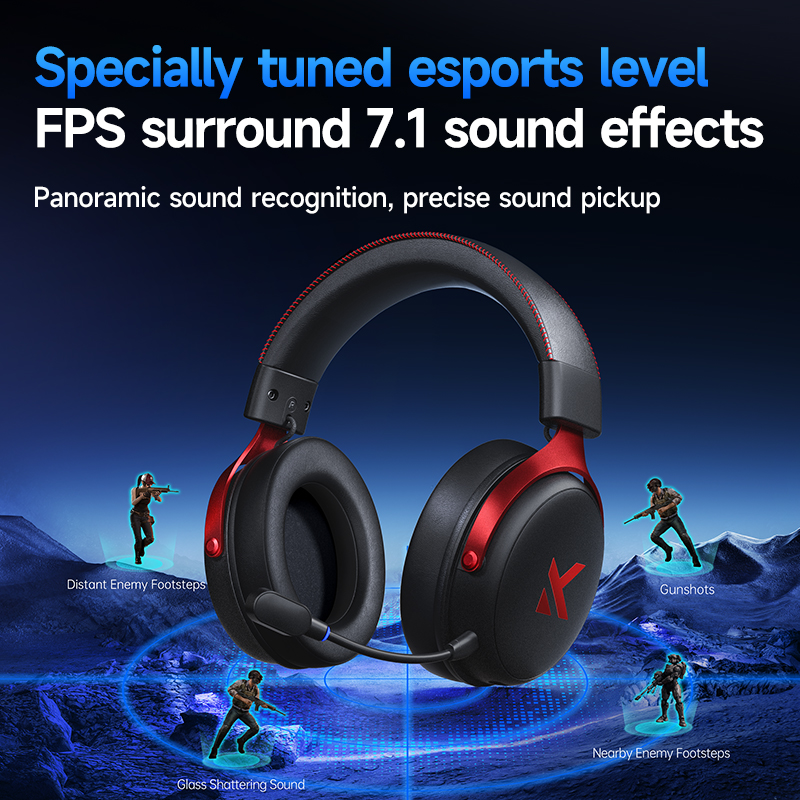 MCHOSE V9 Pro Headset with Mic - Gaming Headset Rgb recension och pris