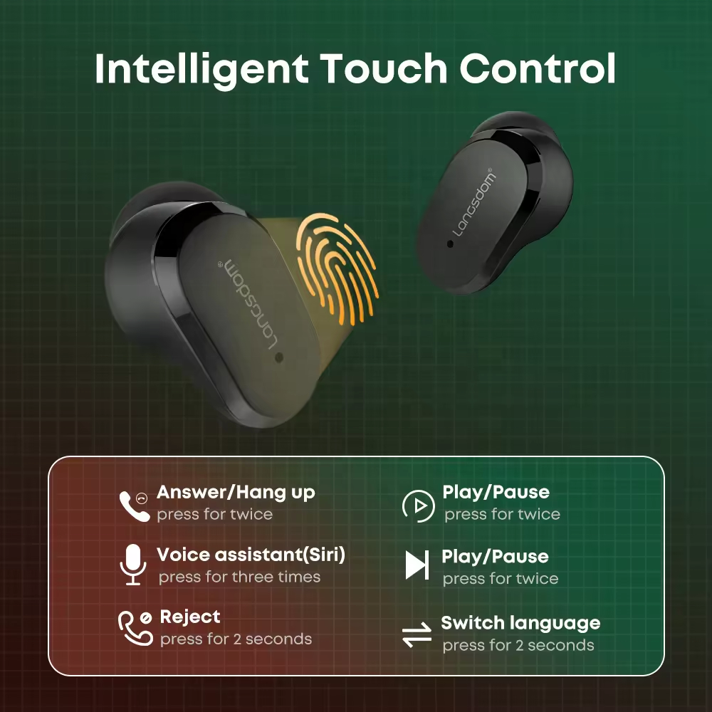 2024 Hot Sell Tws Earphones &  - Wireless Earbuds Tws recension och pris