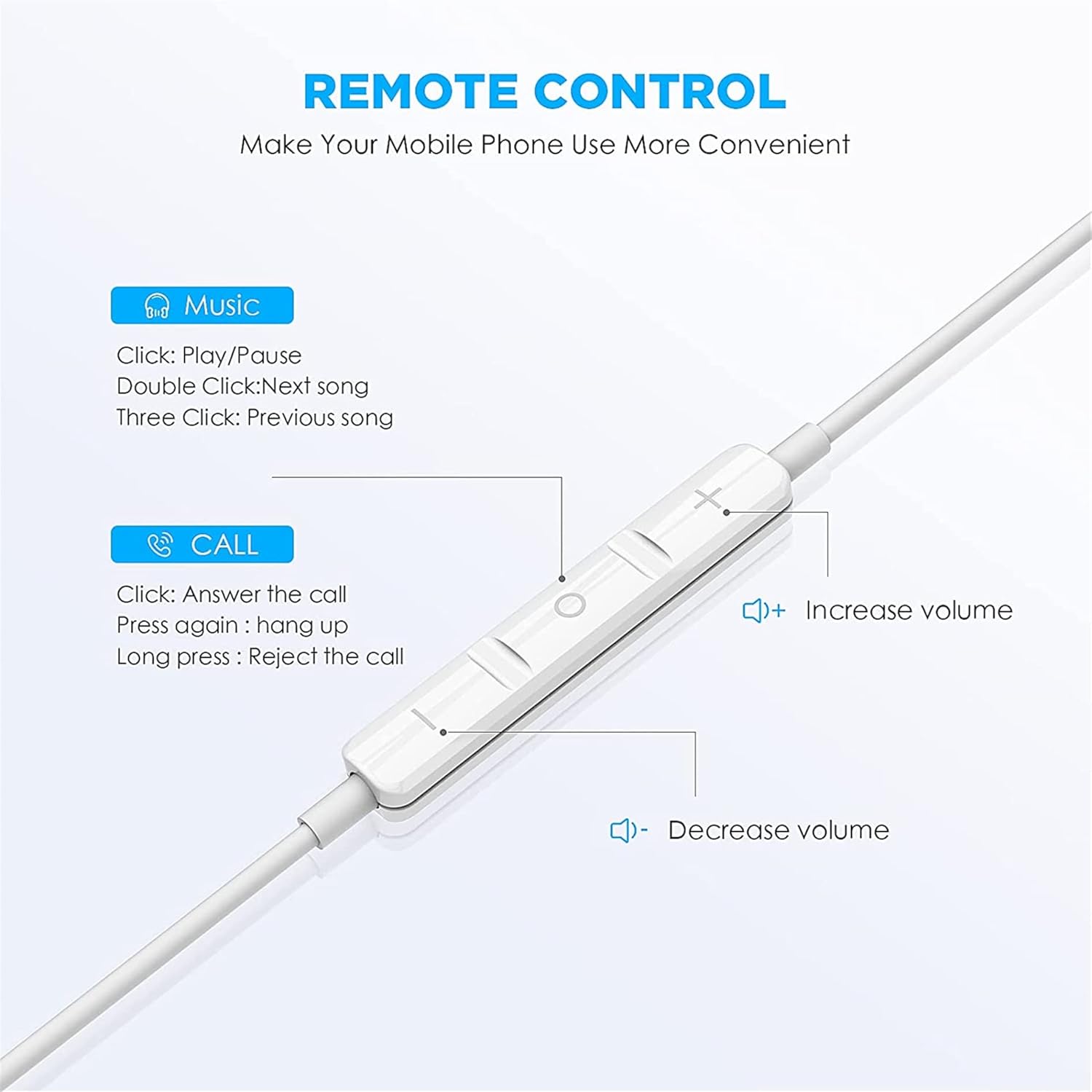 2-Pack USB-C Wired Earbuds wit - Usb C Earphone recension och pris