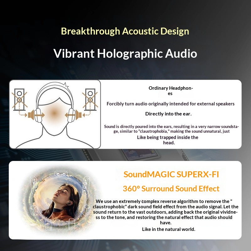 New Creative ACE SXFI TWS Earp - Wireless Earbuds Tws recension och pris